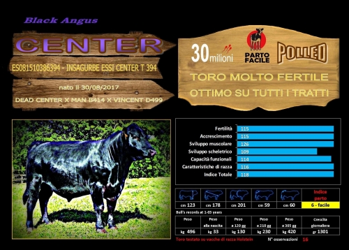 Center (Black Angus) - FBI GENETICS