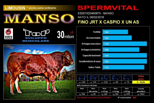 Manso (anche Spermvital) - FBI GENETICS